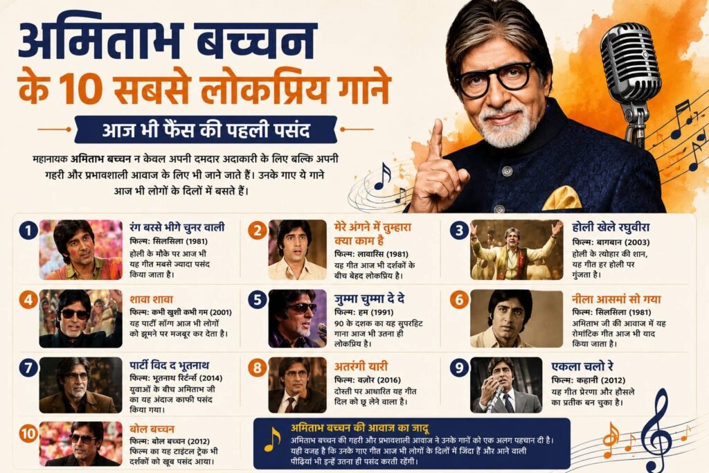 अमिताभ बच्चन के लोकप्रिय गाने और सुपरहिट गीत