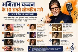 अमिताभ बच्चन के लोकप्रिय गाने और सुपरहिट गीत