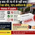 4 माह बाद भी 19 टेंडरों का बॉन्ड लंबित, 10% कमीशन के आरोप से जिला पंचायत में मचा हड़कंप