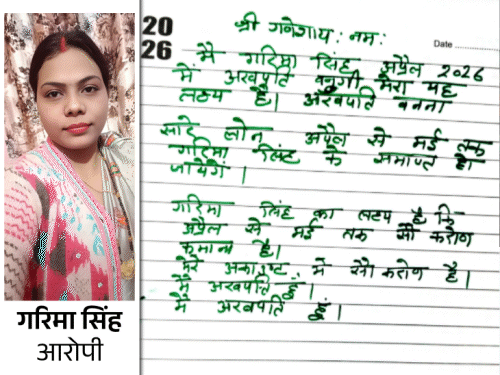 अमीर बनने के लिए अफसर की बेटी ठग बनी:लोन दिलाकर हड़पी रकम, डायरी में लिखती थी- मैं अरबपति बनूंगी