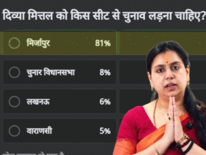 लोग बोले- दिव्या मित्तल सपा से चुनाव लड़ें:मिर्जापुर से करें तैयारी; जानिए भास्कर पोल में पाठकों की राय