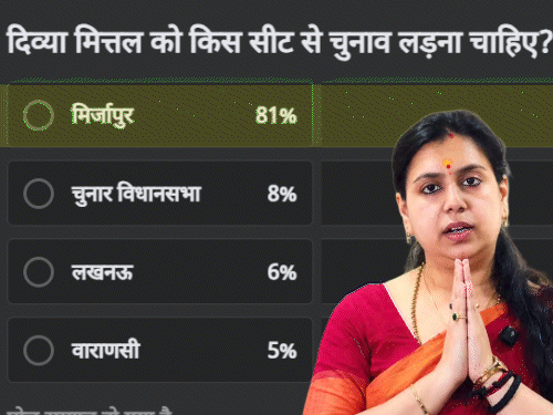लोग बोले- दिव्या मित्तल सपा से चुनाव लड़ें:मिर्जापुर से करें तैयारी; जानिए भास्कर पोल में पाठकों की राय